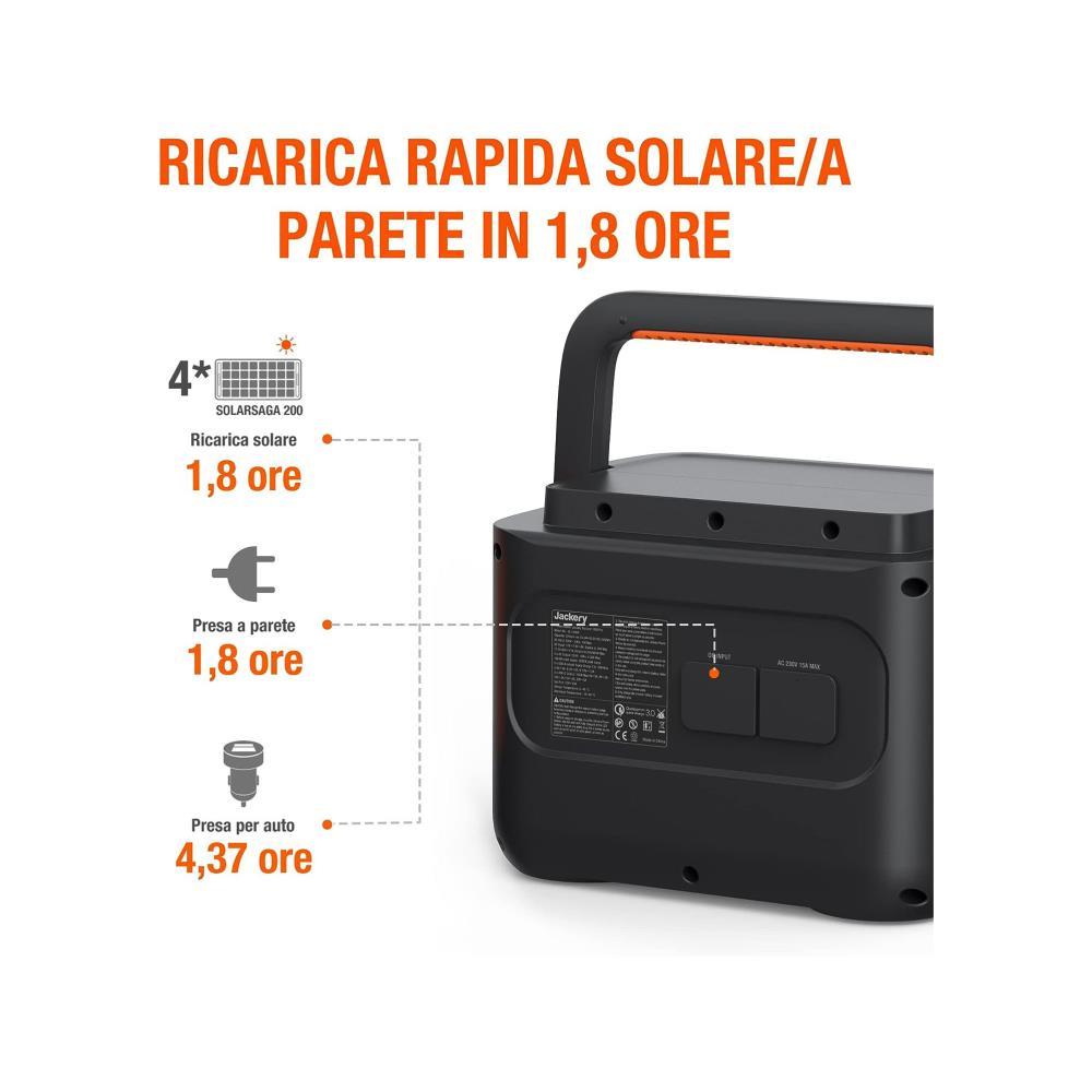 Jackery Custodia rigida da viaggio in EVA per Explorer 500, NSHOT